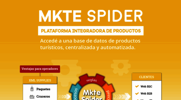 mktespider.com.ar