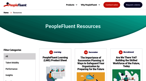 mktg.peoplefluent.com