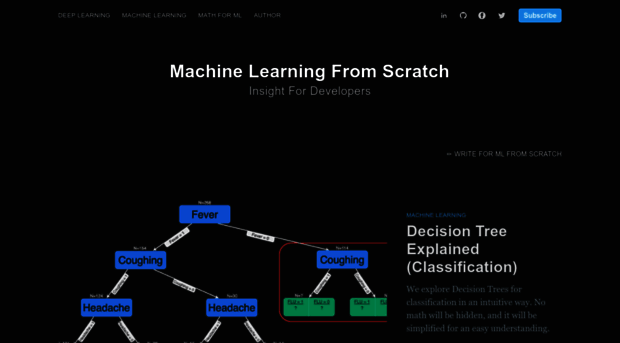 mlfromscratch.com