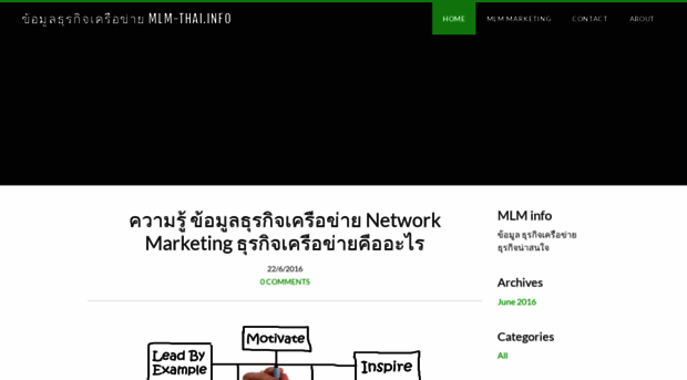 mlm-thaiinfo.weebly.com