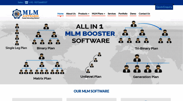 mlmsoftware.website