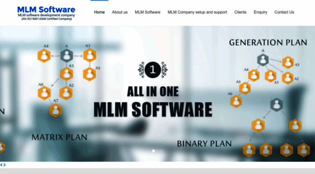 mlmsoftwaremax.com