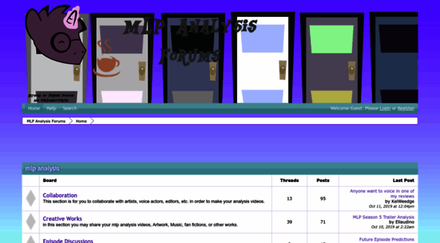mlpanalysis.boards.net