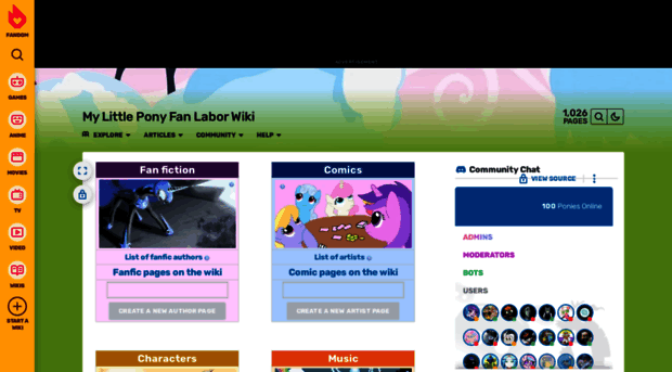 mlpfanart.wikia.com