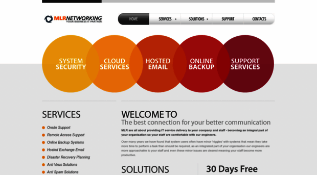 mlrnetworking.com