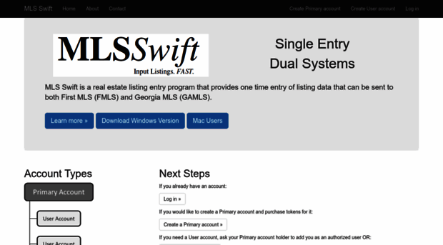 mlsswift.com