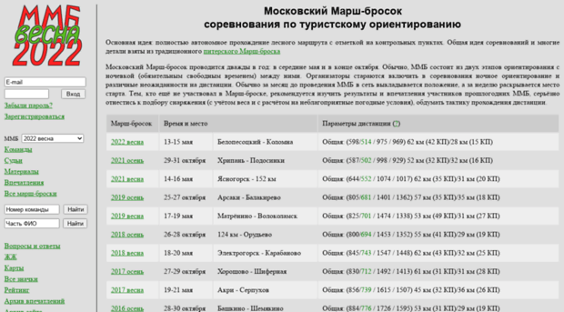 mmb.progressor.ru