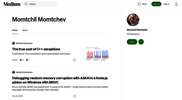 mmomtchev.medium.com