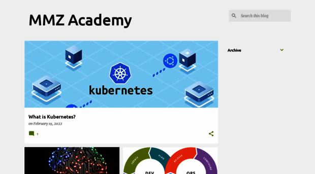 mmzacademy.blogspot.com