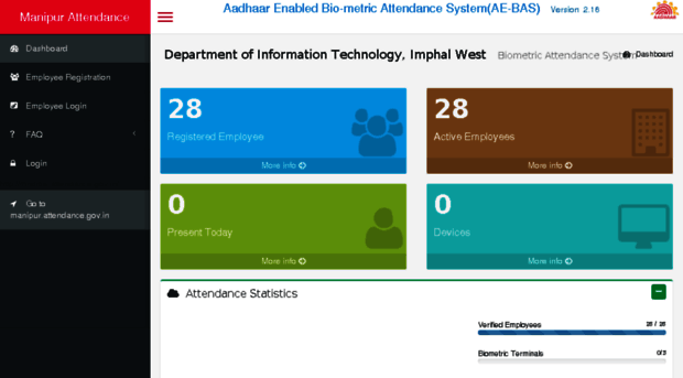 mnditiw.attendance.gov.in