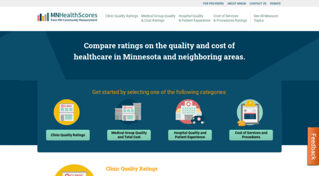 mnhealthscores.org