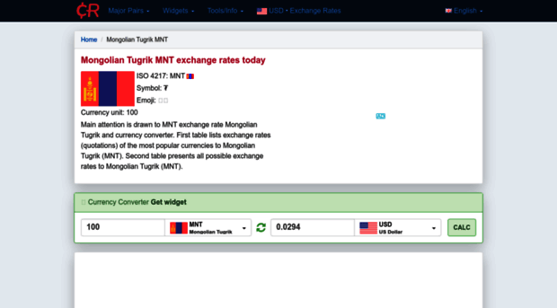 mnt.currencyrate.today