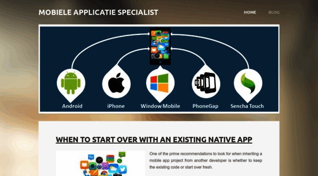 mobiele-applicatie-specialist.weebly.com