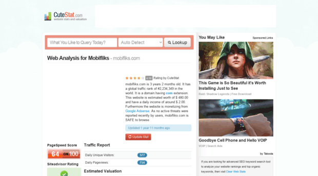 mobifliks.com.cutestat.com