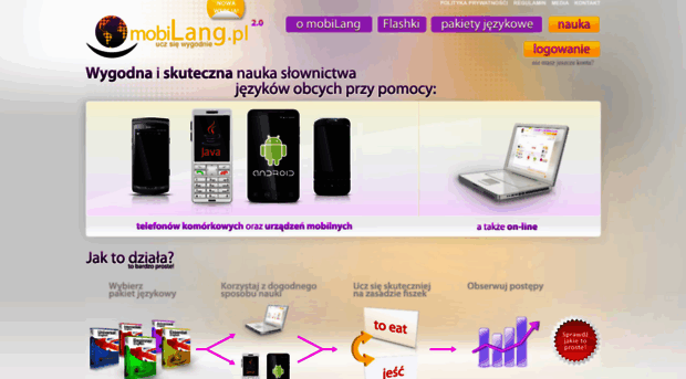 mobilang.pl