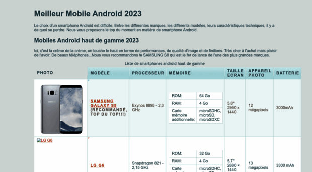 mobile-android.fr