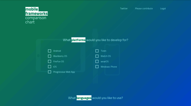 mobile-frameworks-comparison-chart.com