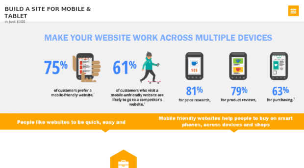 mobile-optimiz.com