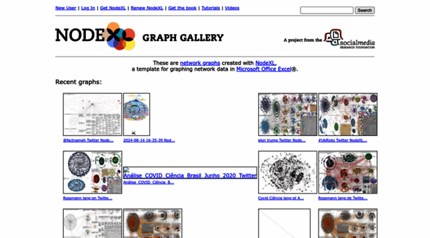 mobile.nodexlgraphgallery.org