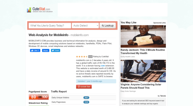 mobileinfo.com.cutestat.com