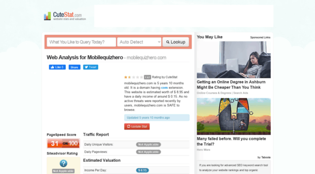 mobilequizhero.com.cutestat.com