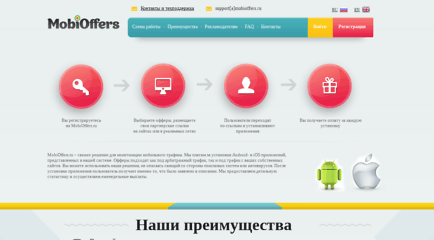 mobioffers.ru