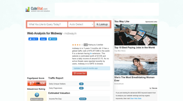 mobway.in.cutestat.com