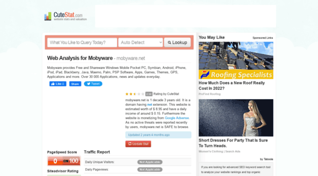 mobyware.net.cutestat.com