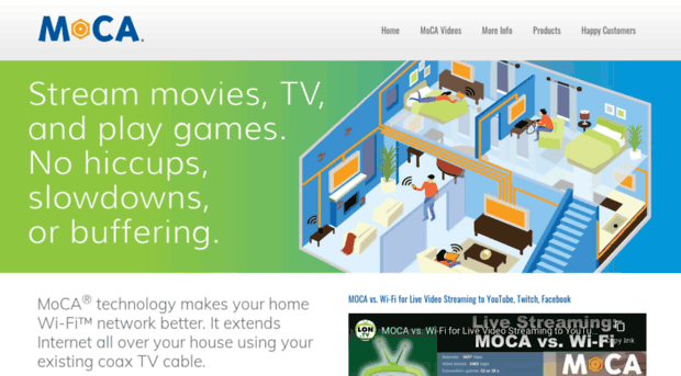 mocainyourhouse.com