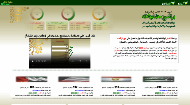 modarbat.com