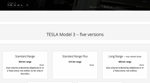 model3.info