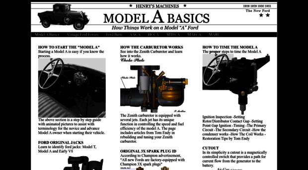 modelabasics.com