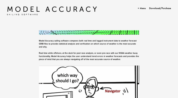 modelaccuracy.com