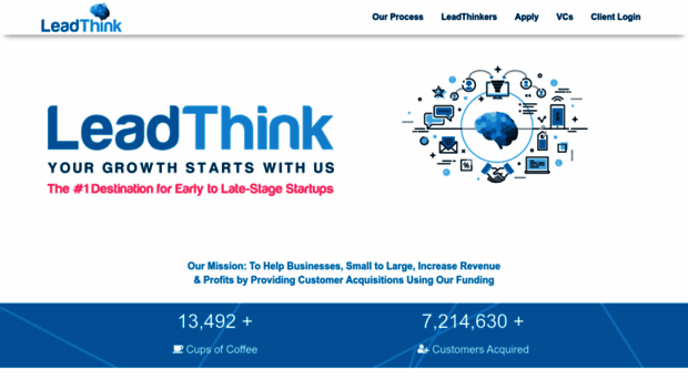 modeling.leadthink.com