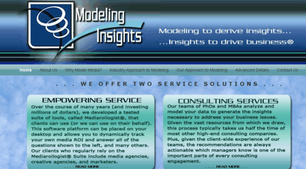 modelinginsights.com