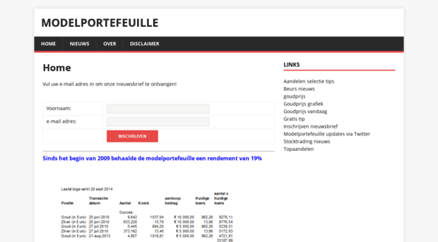 modelportefeuille.be