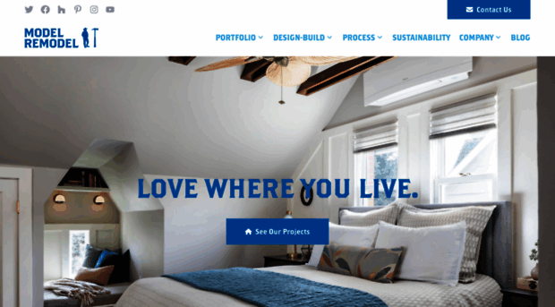 modelremodel.com