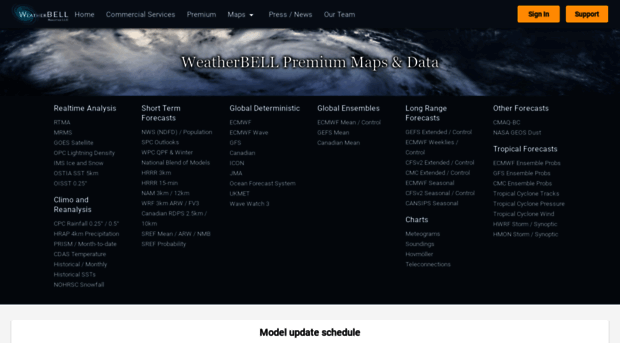 models.weatherbell.com