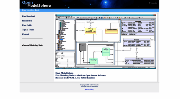 modelsphere.com