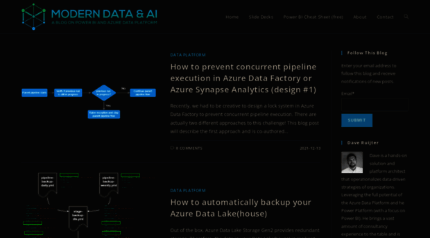 moderndata.ai
