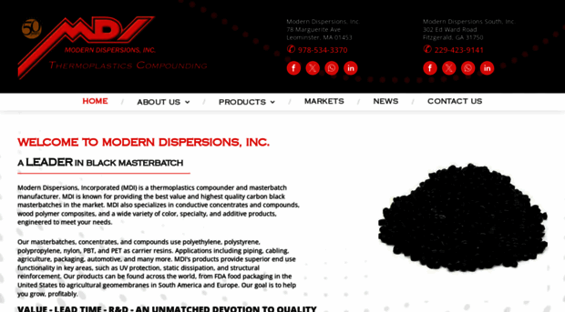 moderndispersions.com