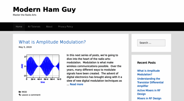 modernhamguy.com