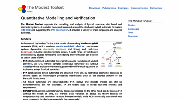 modestchecker.net