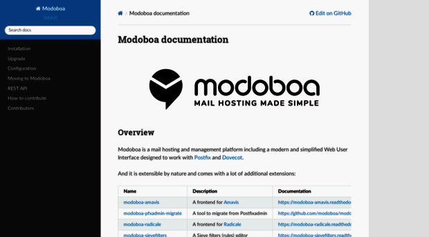 modoboa.readthedocs.io