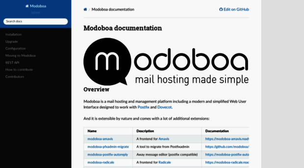 modoboa.readthedocs.org