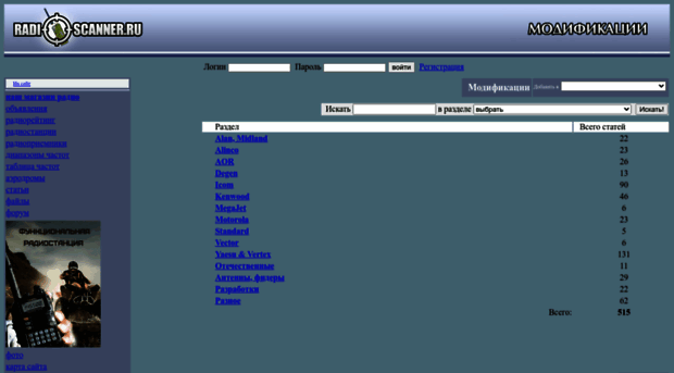 mods.radioscanner.ru