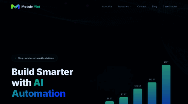 modulemint.com