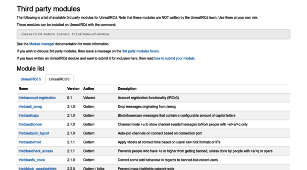 modules.unrealircd.org