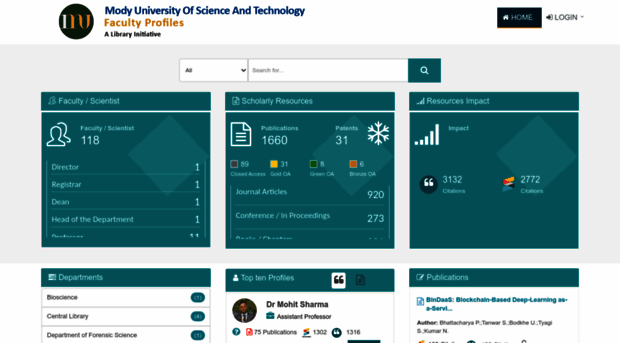 modyuniversity.irins.org