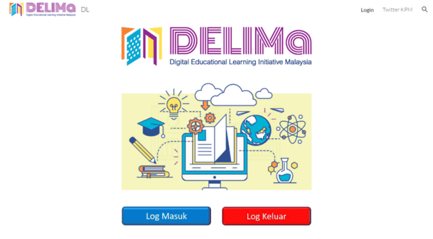 Image Result For Delima Moe Dl Edu My Utama Image Result For Delima Moe Dl Edu My Utama